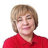 Врач Еремина Светлана Валерьевна