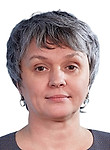 Врач Гулидова Галина Владиславовна